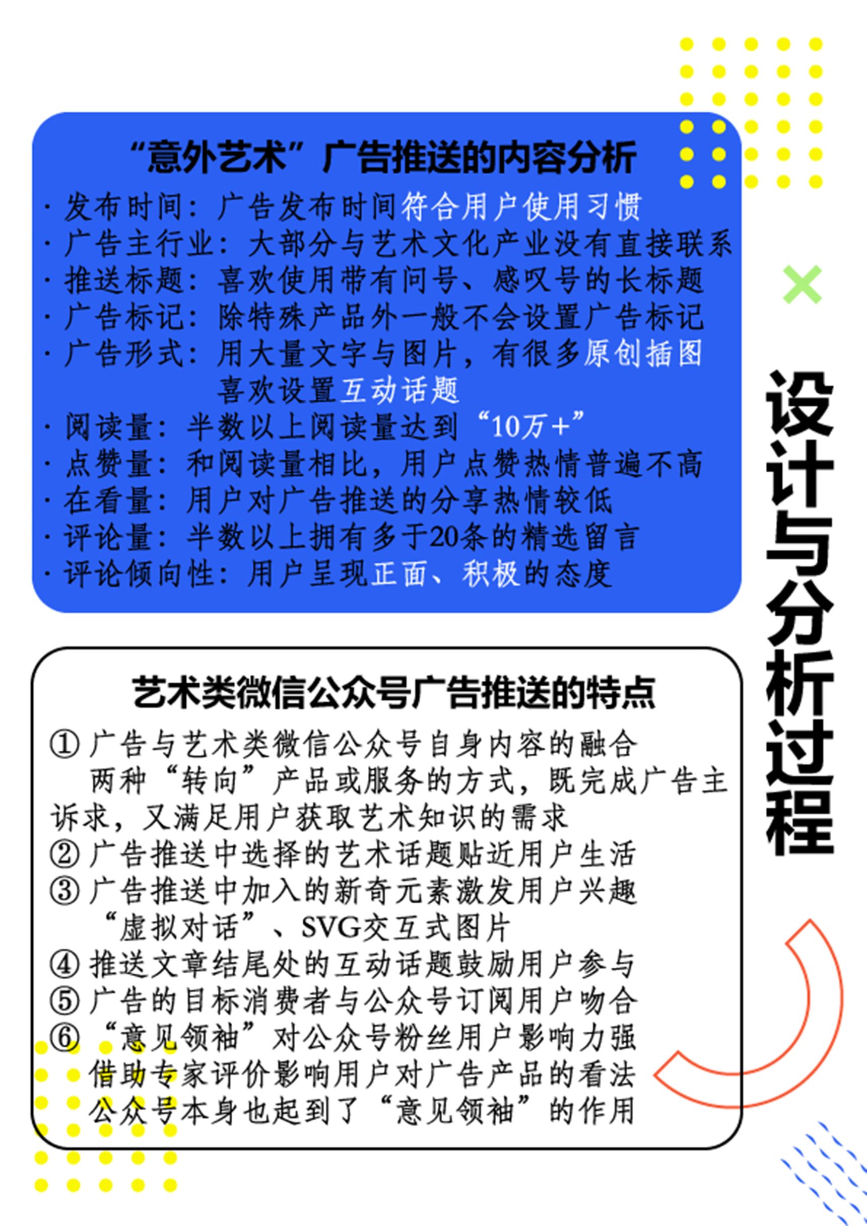 艺术类微信公众号中广告推送情况研究——以“意外艺术”为例